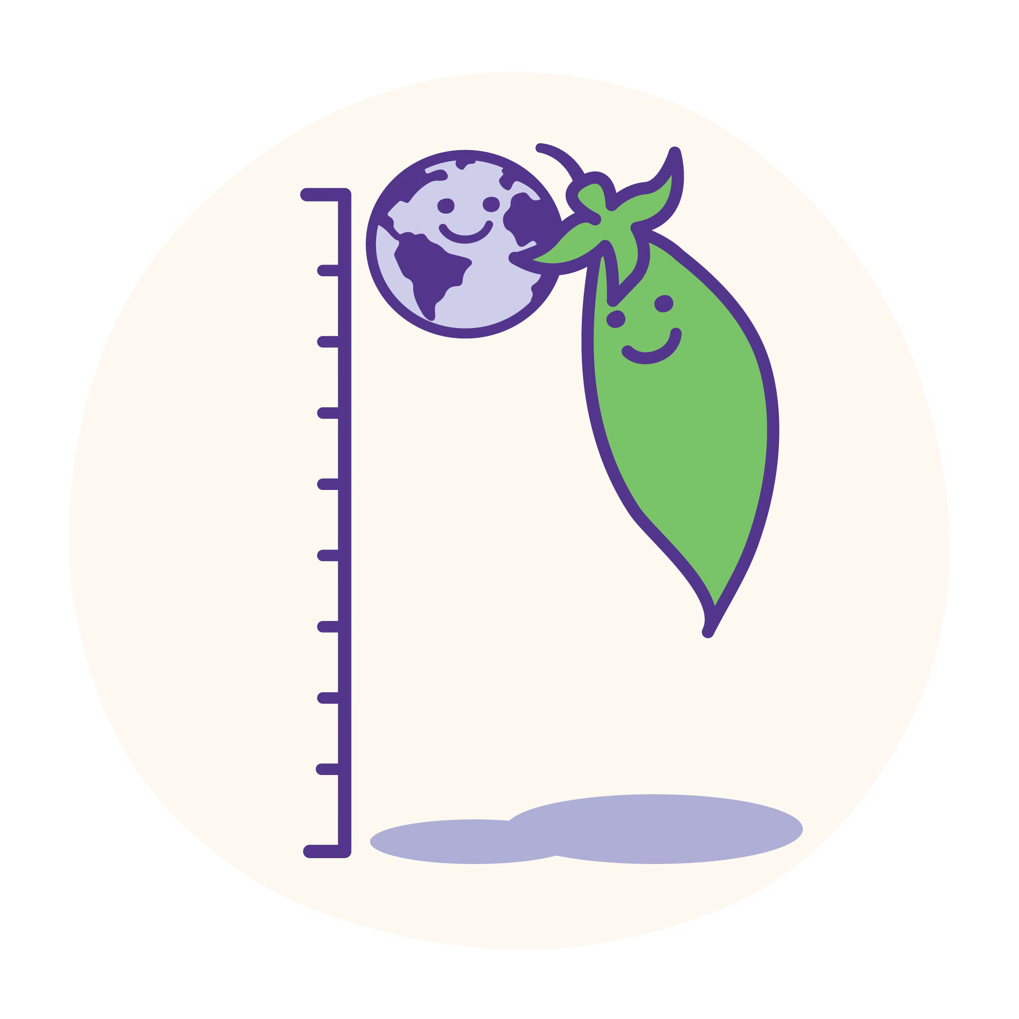 How we measure <br />sustainability